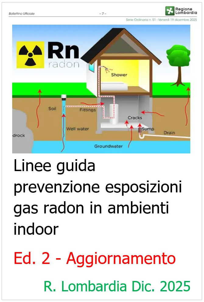 Linee guida prevenzione esposizioni gas radon in ambienti indoor / R. Lombardia 2a Ed. Dic. 2025